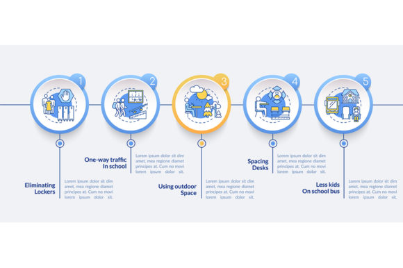 Covid School Precautions Infographic Review
