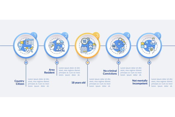 Enhancing Content with Online Polls Vector Infographic