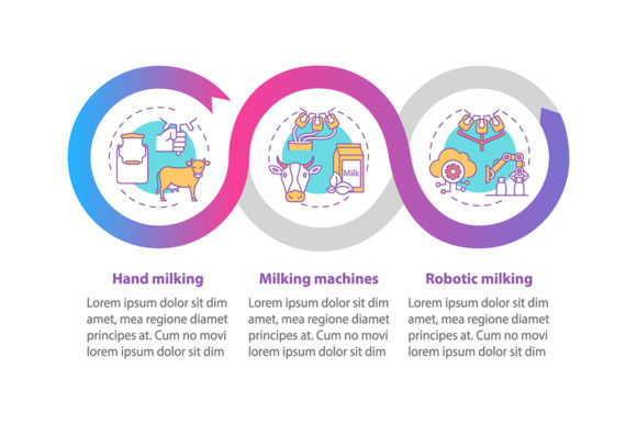 Industrial Milking Vector Infographic: A Modern Graphics Asset