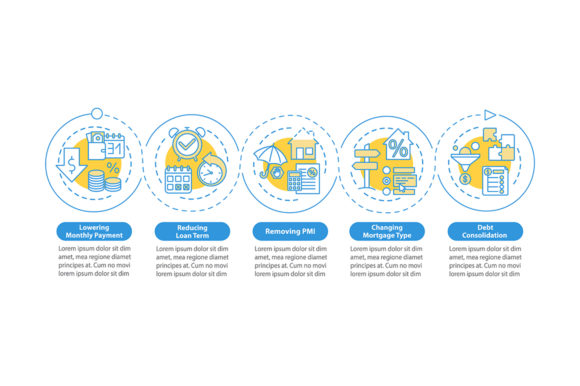 Loan Refinancing Benefits Infographic: A Graphics Review