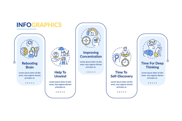 Me Time Benefits Vector Infographic for Local Branding