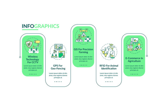 Modern Graphics for Tech-Driven Agriculture Infographics