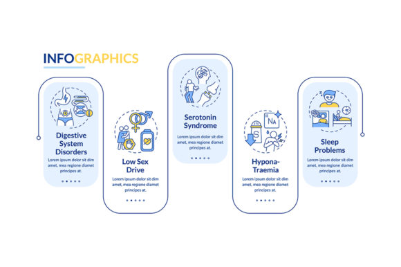Stimulants Side Effects Infographic: A Graphics Must-Have