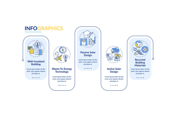 Sustainable Architecture Infographic: A Designer's Review