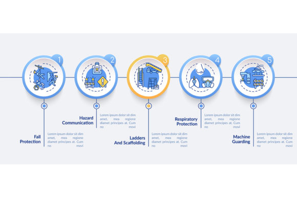 Top Workplace Safety Violations: A Versatile Infographic for Crafters