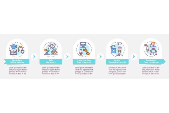 Workplace Safety Rights Infographic: A Crafty Graphic Asset